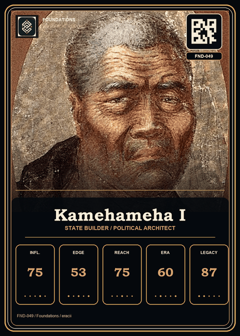Kamehameha I individual eracii card front.