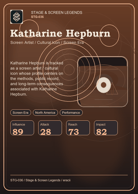 Katharine Hepburn individual eracii card front.