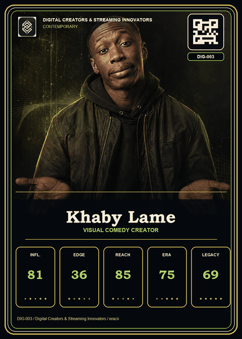 Khaby Lame card preview.