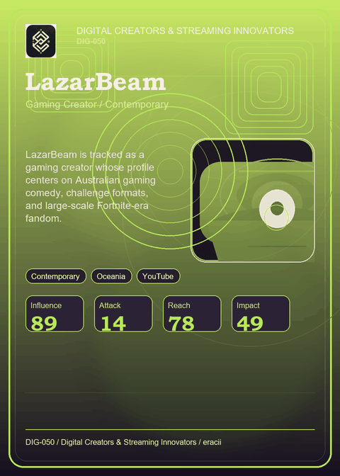 LazarBeam individual eracii card front.