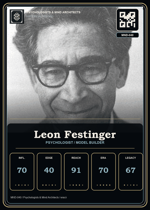 Leon Festinger individual eracii card front.