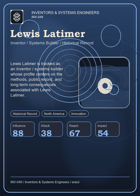 Lewis Latimer individual eracii card front.