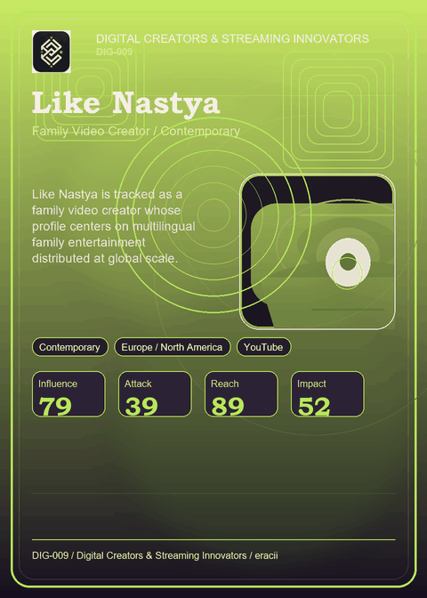 Like Nastya individual eracii card front.