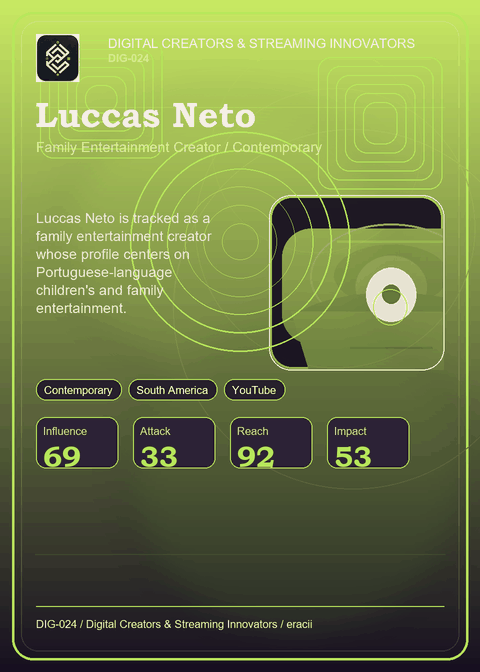 Luccas Neto individual eracii card front.