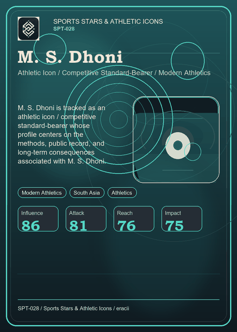 M. S. Dhoni individual eracii card front.
