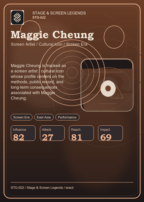 Maggie Cheung individual eracii card front.