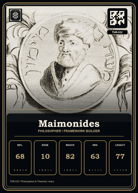 Maimonides individual eracii card front.