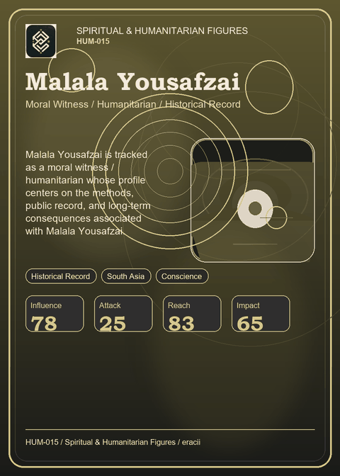 Malala Yousafzai individual eracii card front.