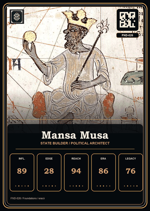 Mansa Musa individual eracii card front.