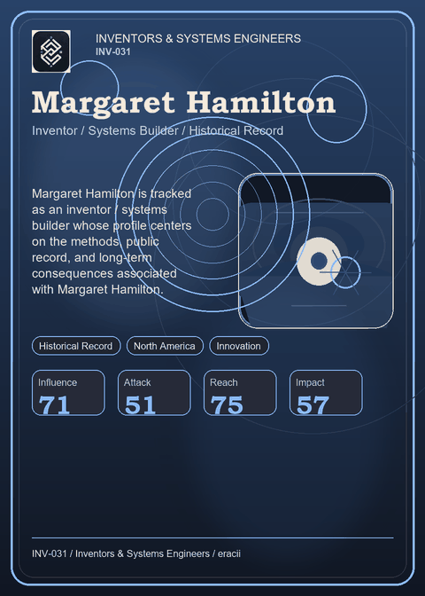 Margaret Hamilton individual eracii card front.