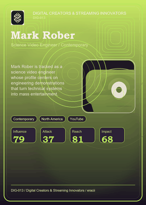 Mark Rober individual eracii card front.