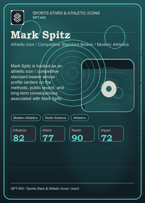 Mark Spitz individual eracii card front.