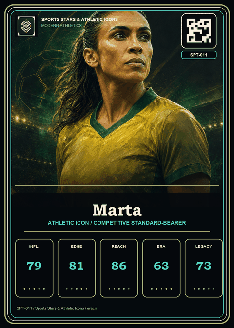 Marta individual eracii card front.