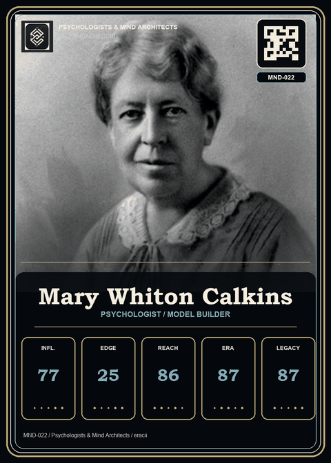Mary Whiton Calkins individual eracii card front.