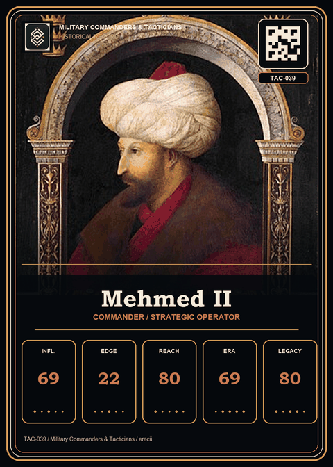 Mehmed II individual eracii card front.