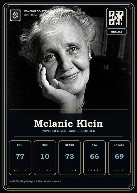 Melanie Klein individual eracii card front.