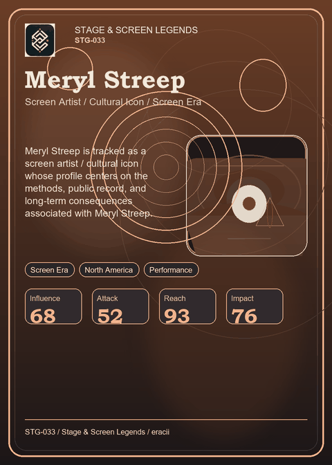 Meryl Streep individual eracii card front.