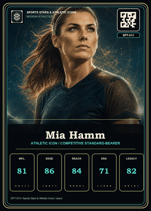 Mia Hamm individual eracii card front.