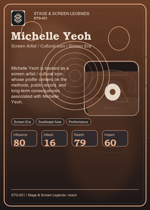 Michelle Yeoh individual eracii card front.