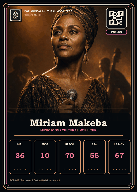 Miriam Makeba individual eracii card front.