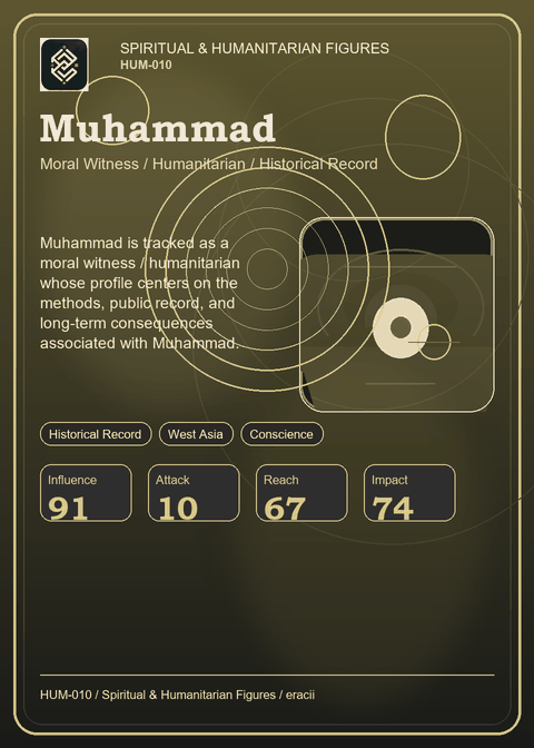 Muhammad individual eracii card front.
