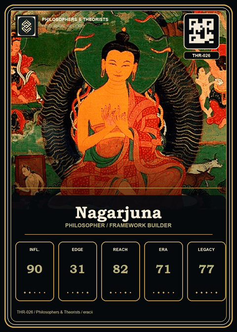 Nagarjuna individual eracii card front.