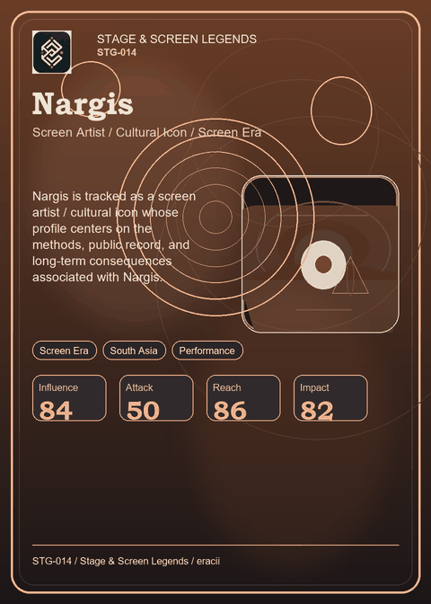 Nargis individual eracii card front.