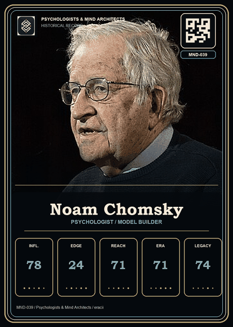 Noam Chomsky individual eracii card front.