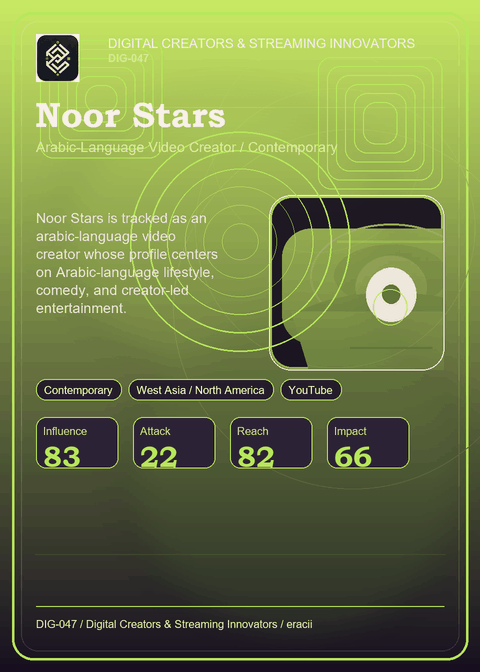 Noor Stars individual eracii card front.