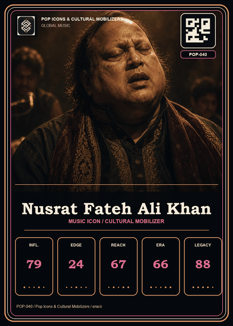 Nusrat Fateh Ali Khan individual eracii card front.