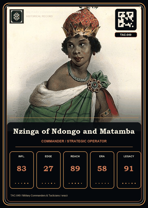 Nzinga of Ndongo and Matamba individual eracii card front.
