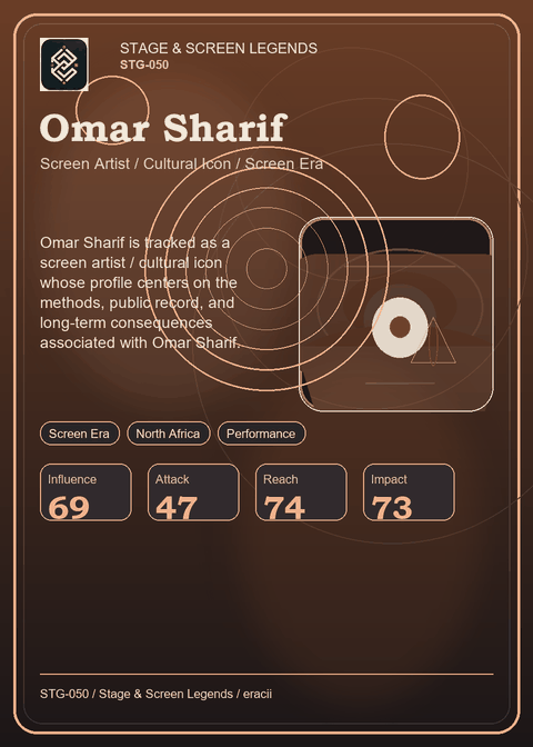 Omar Sharif individual eracii card front.