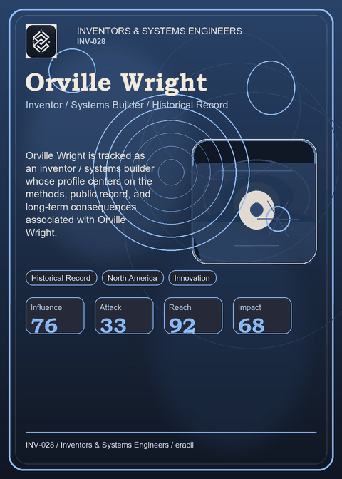 Orville Wright individual eracii card front.