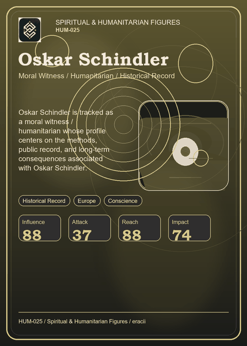 Oskar Schindler individual eracii card front.