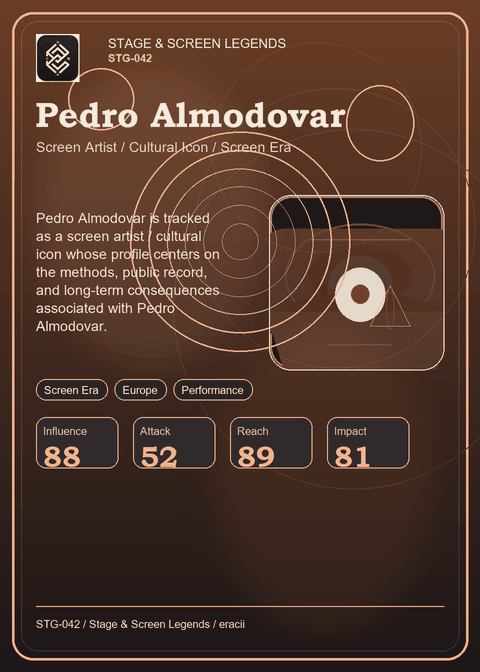 Pedro Almodovar individual eracii card front.