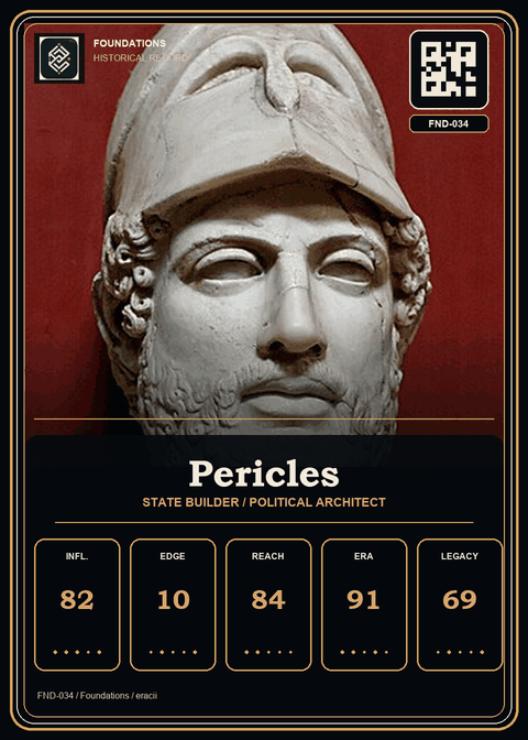 Pericles individual eracii card front.