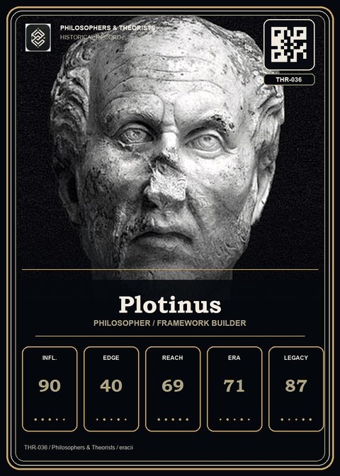 Plotinus individual eracii card front.