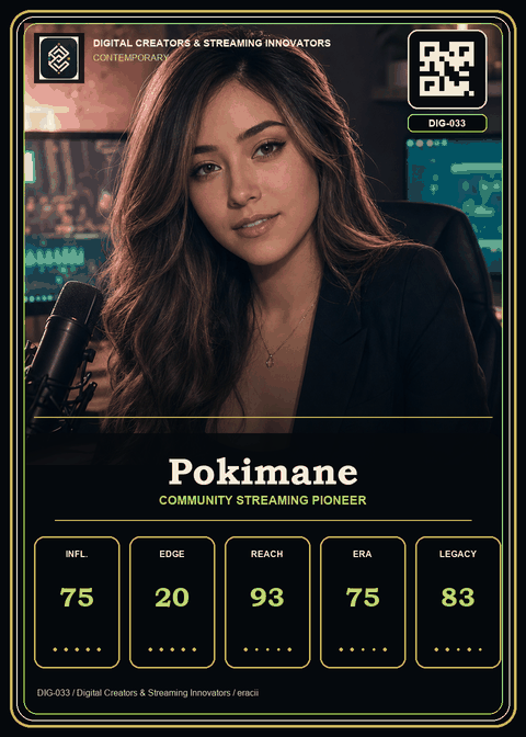 Pokimane individual eracii card front.