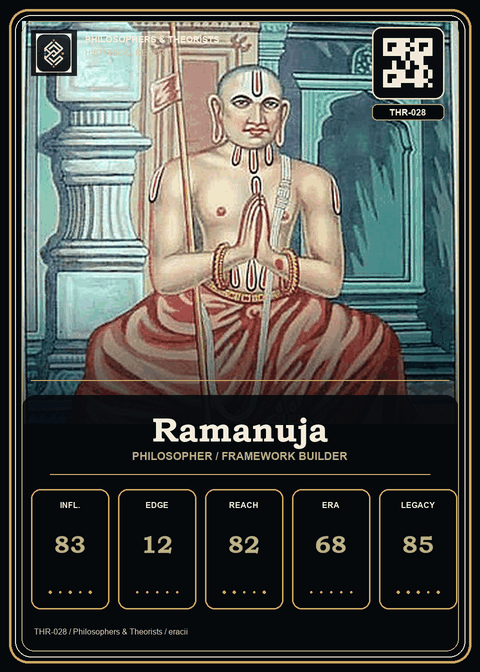 Ramanuja individual eracii card front.