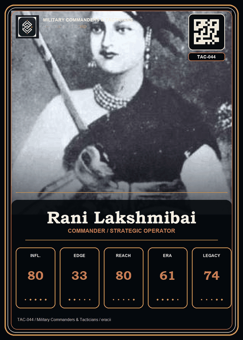 Rani Lakshmibai individual eracii card front.