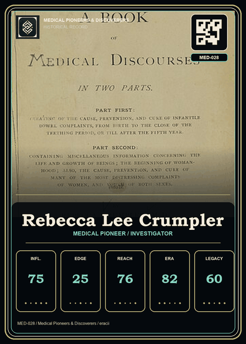 Rebecca Lee Crumpler individual eracii card front.