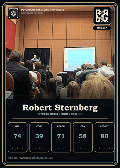 Robert Sternberg individual eracii card front.