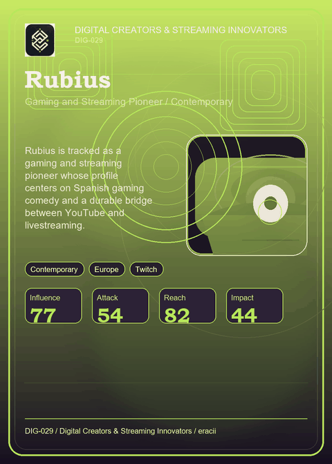 Rubius individual eracii card front.