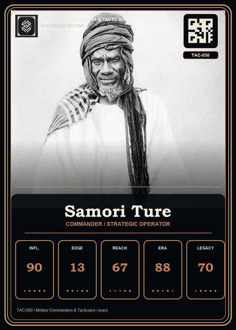 Samori Ture individual eracii card front.