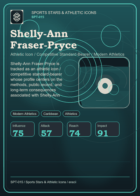 Shelly-Ann Fraser-Pryce individual eracii card front.