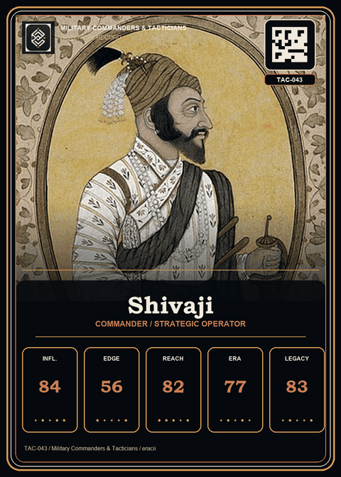 Shivaji individual eracii card front.