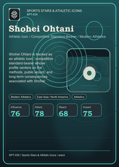 Shohei Ohtani individual eracii card front.