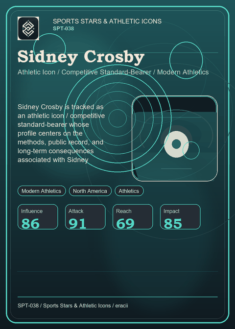 Sidney Crosby individual eracii card front.