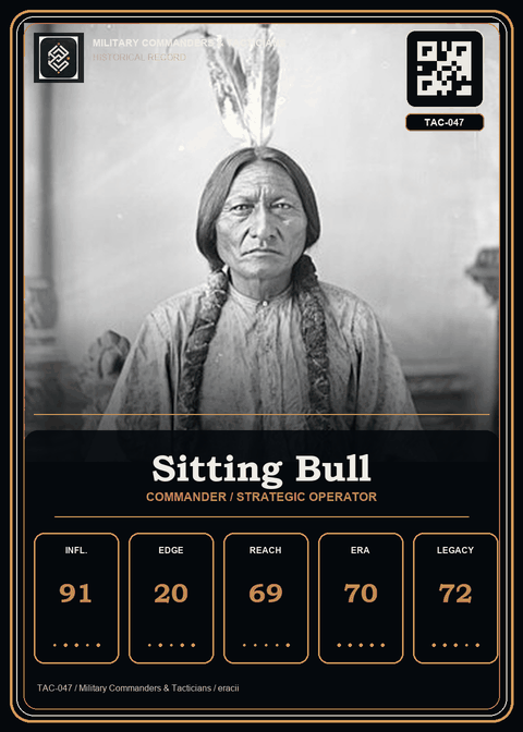 Sitting Bull individual eracii card front.