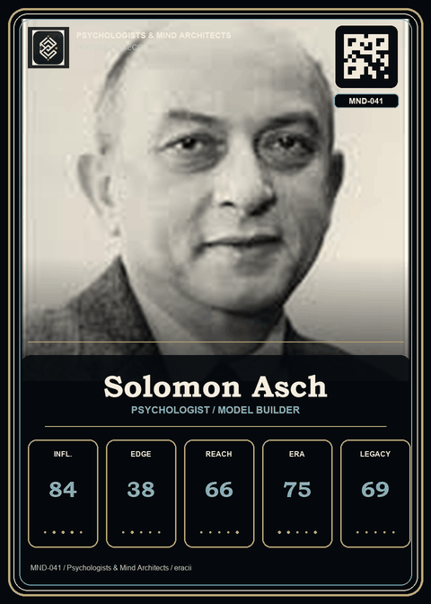 Solomon Asch individual eracii card front.